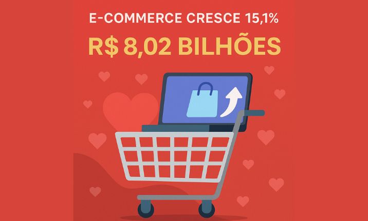 crescimento ecom dia dos namorados
